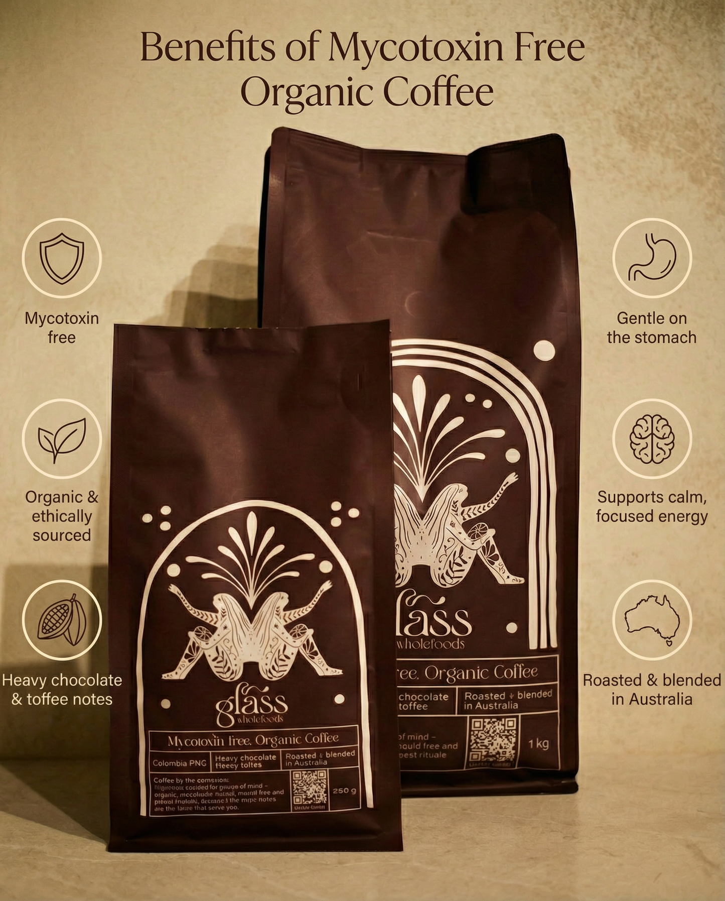 Benefits of Glass Wholefoods Mycotoxin Free Organic Coffee infographic showing coffee bags and feature icons