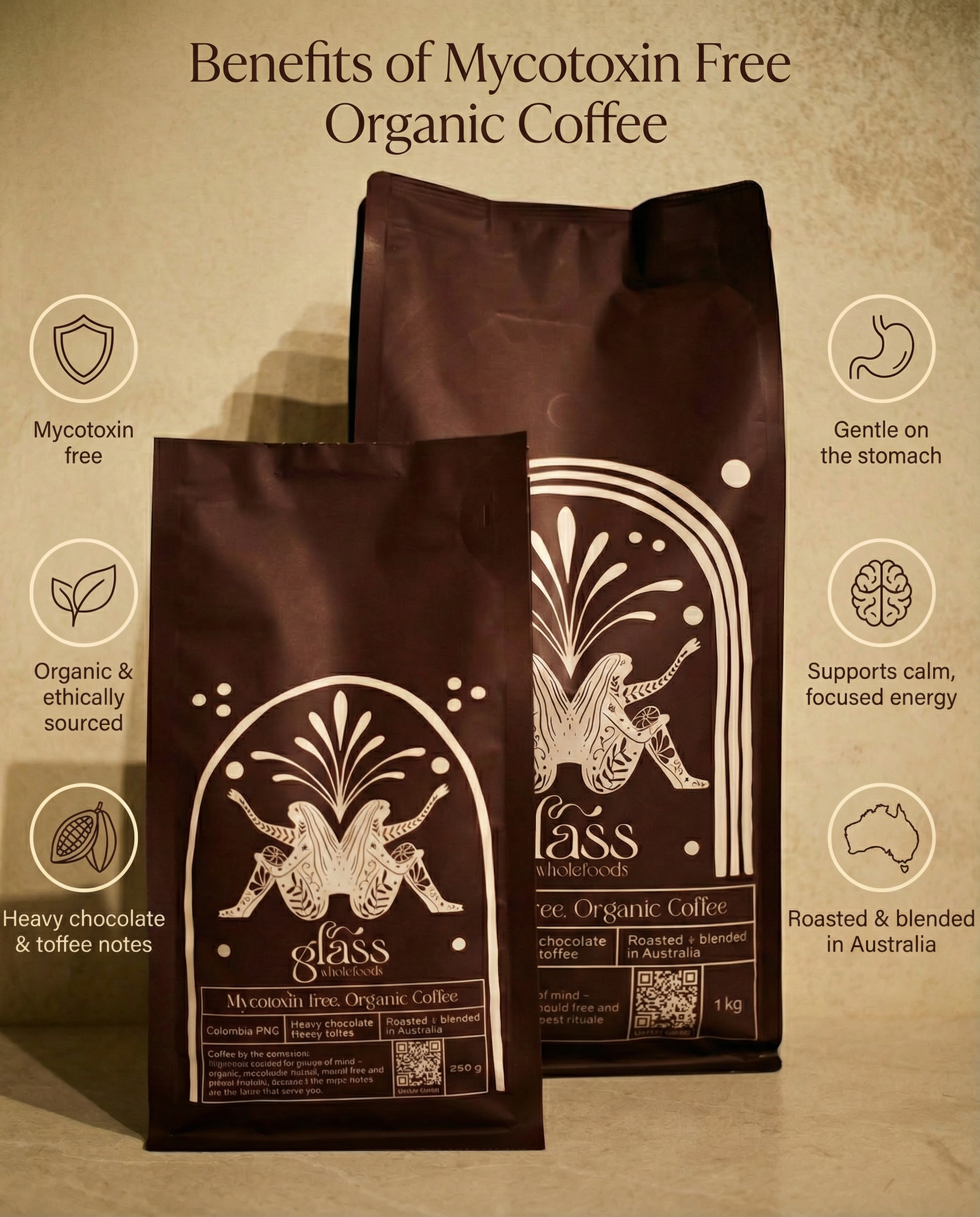 Benefits of Glass Wholefoods Mycotoxin Free Organic Coffee infographic showing coffee bags and feature icons